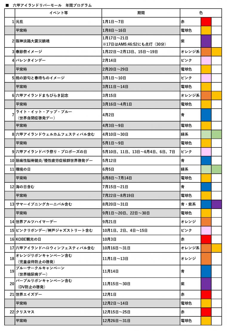 リバーモールライトアップ表