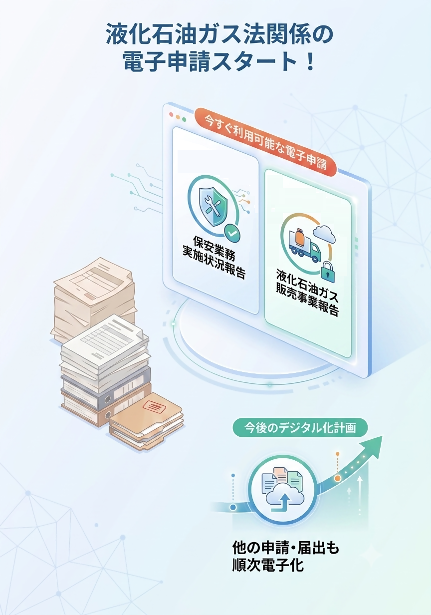 液化石油ガス法_電子申請