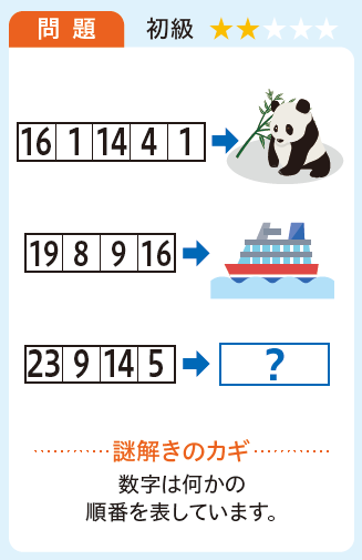 謎解き2026年3月号