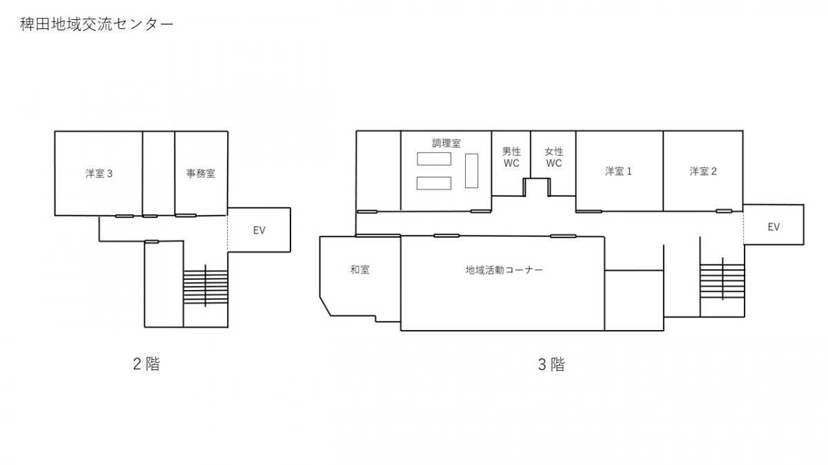 稗田見取り図