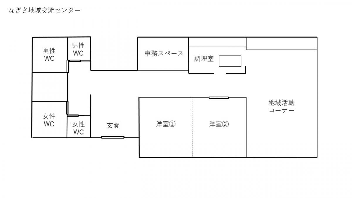 なぎさ見取り図