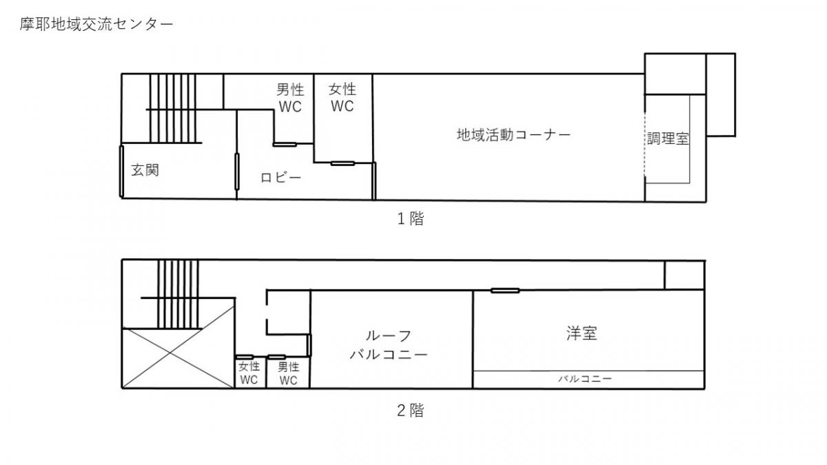 摩耶見取り図