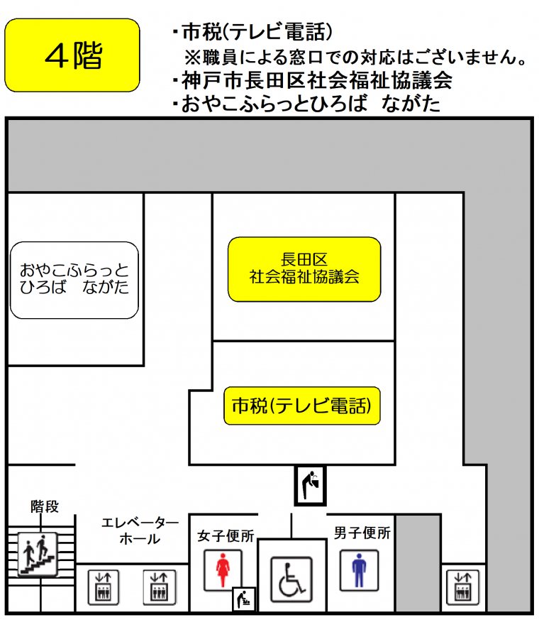 長田区役所4階の図