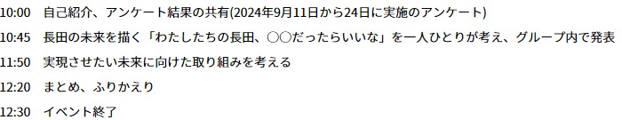 第2回ワークショップタイムスケジュール