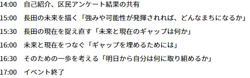 第3回ワークショップタイムスケジュール