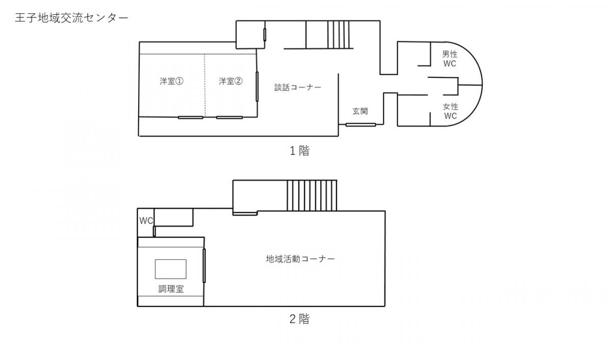 見取り図