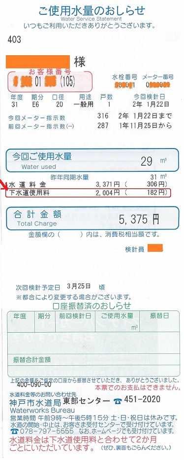 ご使用水量のお知らせ