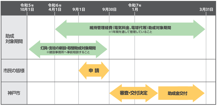 schedule_2024