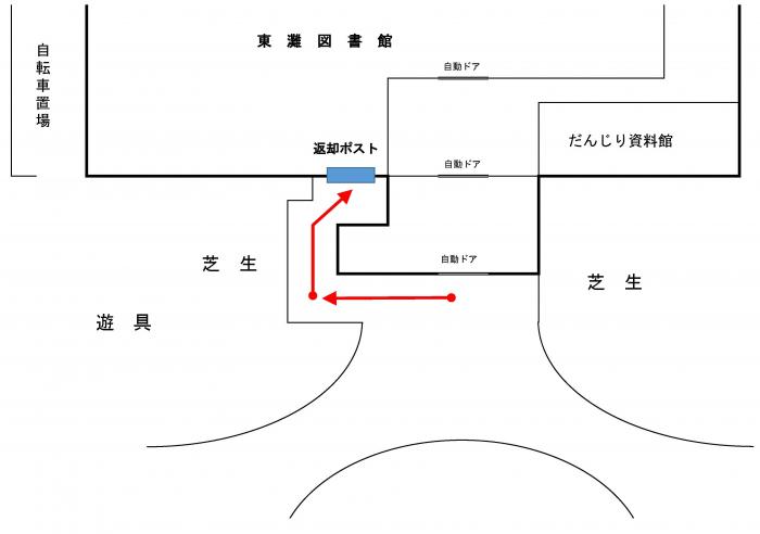 東灘図書館返却ポスト