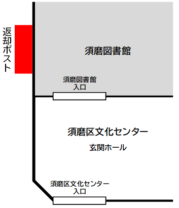 須磨図書館返却ポスト（新）