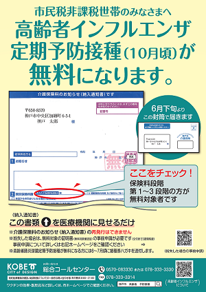 介護保険料のお知らせ（納入通知書）保管のお願い