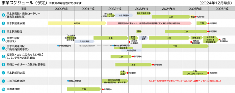 スケジュール更新24年12月