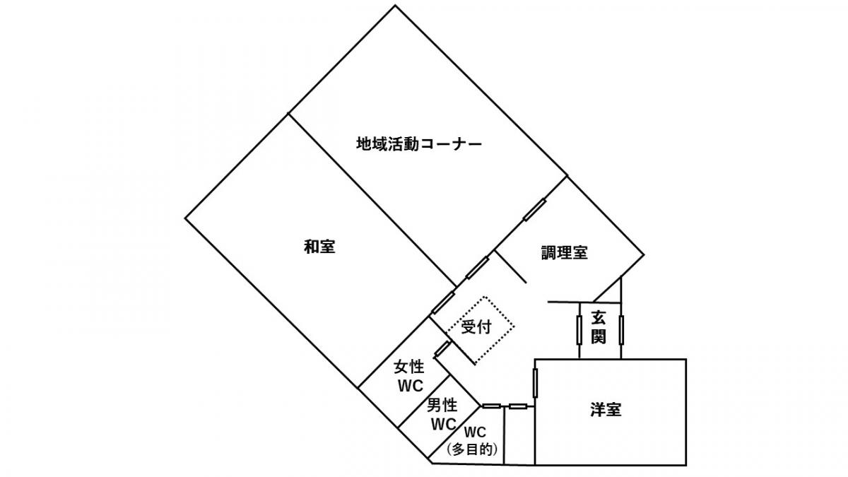 大池
