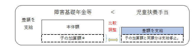 いめーじ3