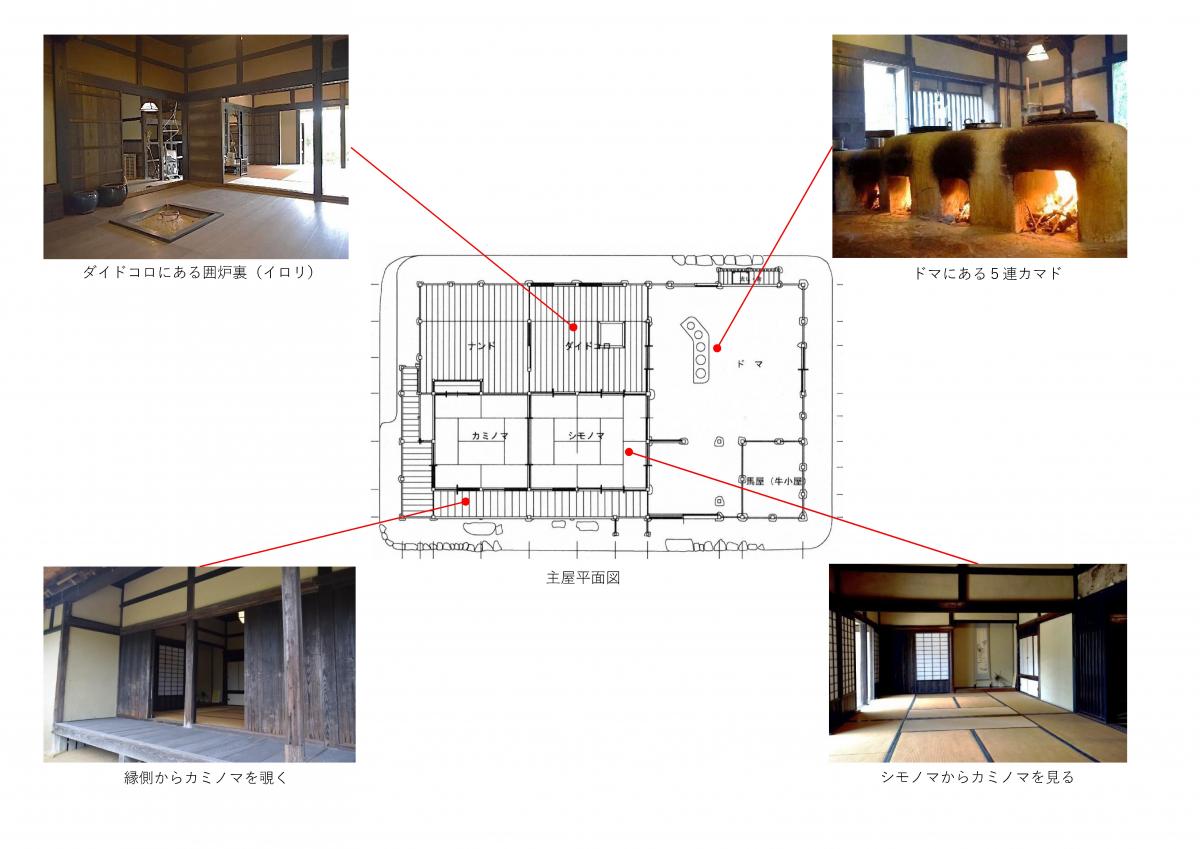 主屋の平面図と画像