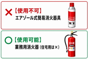 消火器