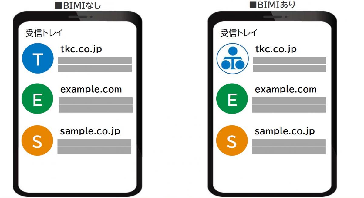 BIMIe-KOBE