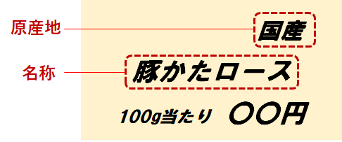 畜産物の表示（無包装品）