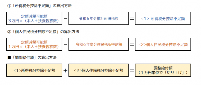 santei3