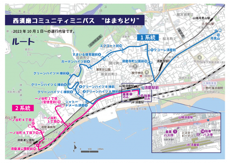 運行ルート