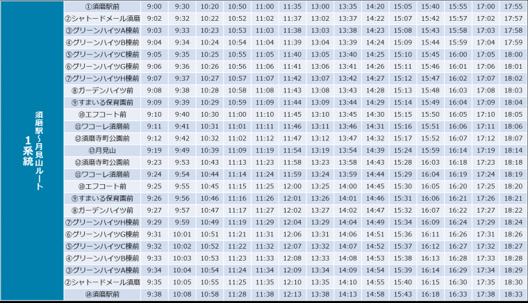 平日ダイヤ1
