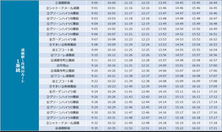 休日ダイヤ1