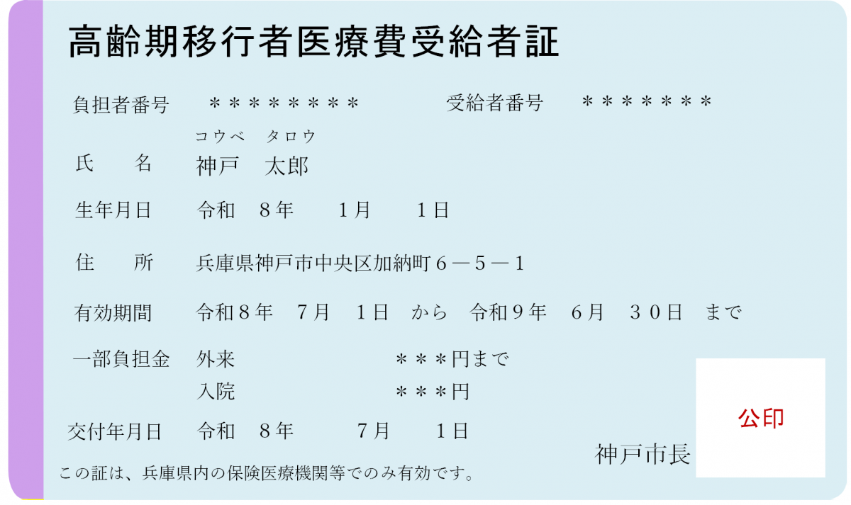 高齢移行者医療費受給者証のサンプル