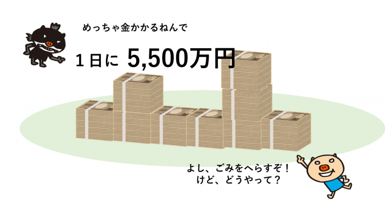 2025年度版1日の処理金額