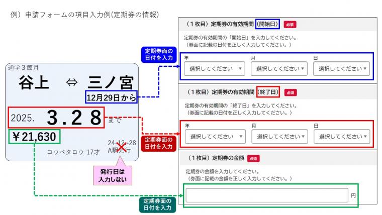 申請フォームの項目入力例