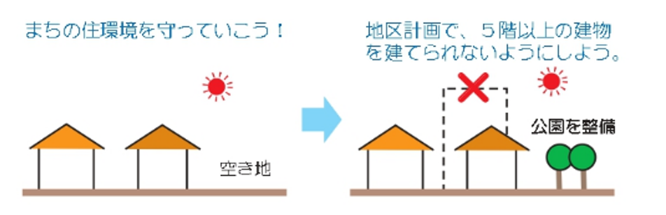 chikukeikaku2