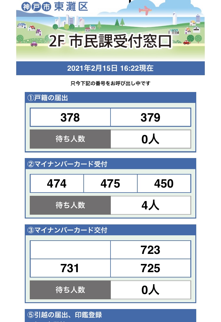 スマホ待ち人数表示