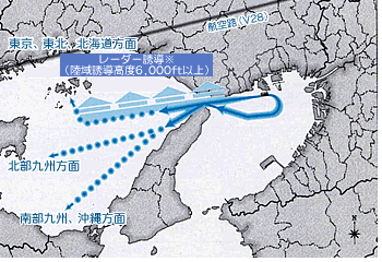 出発便飛行経路図