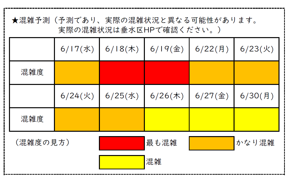 保険料のお知らせ3
