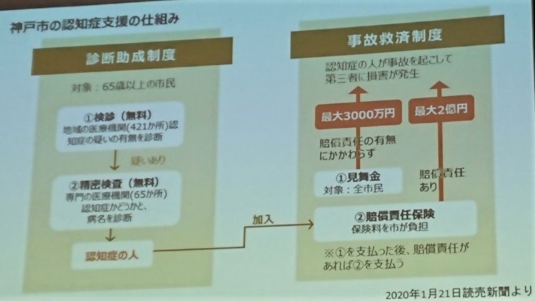 垂水文化講座4