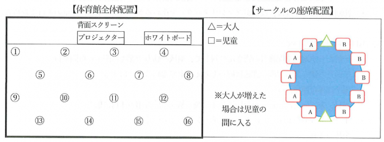 25東舞子地域未来会議2