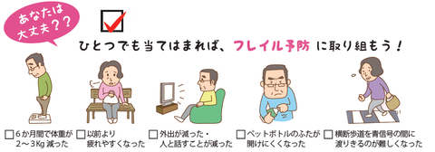 フレイルチェック画像最新