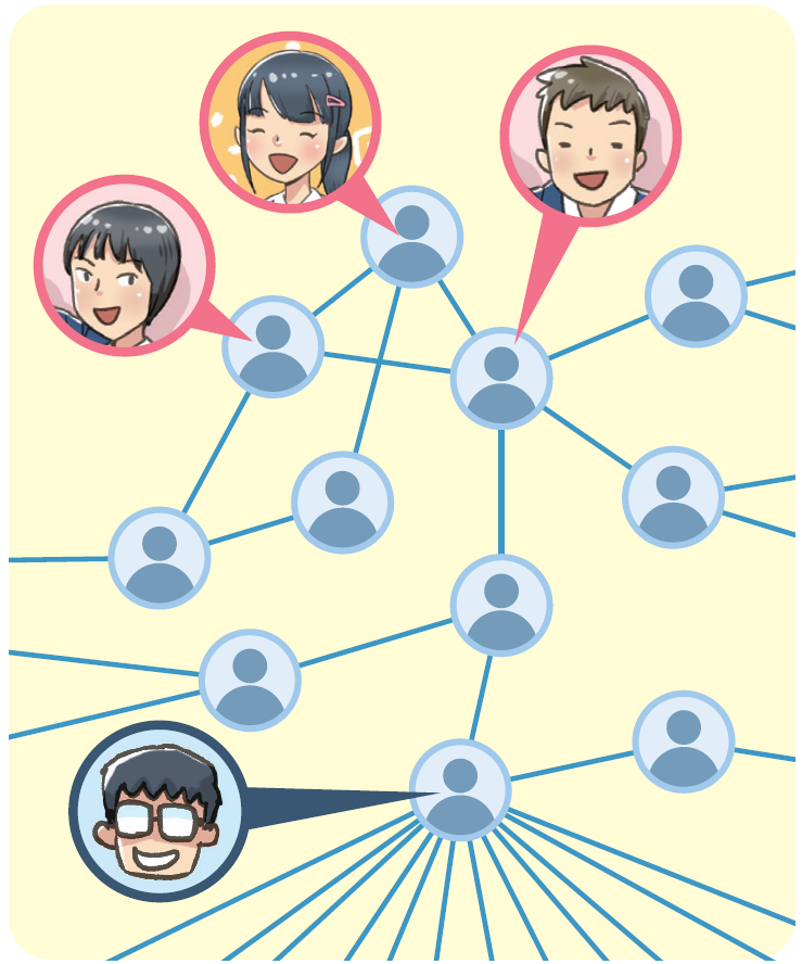 ネット上の拡散イメージ