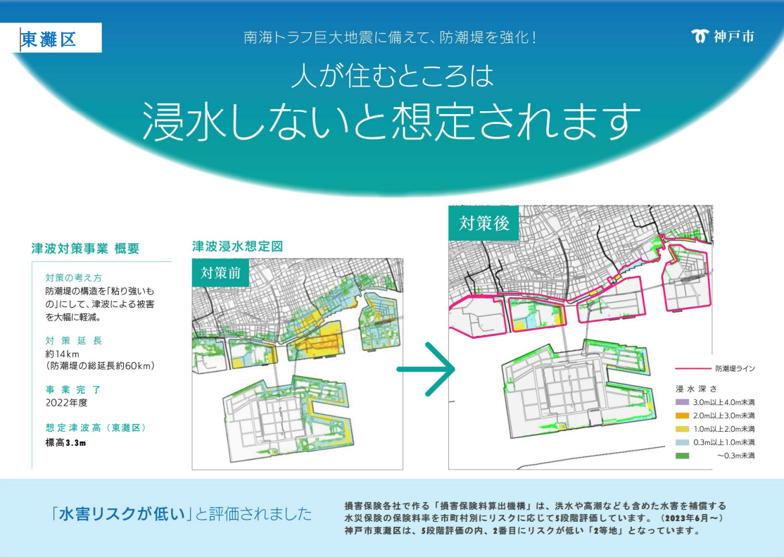 東灘区の浸水対策