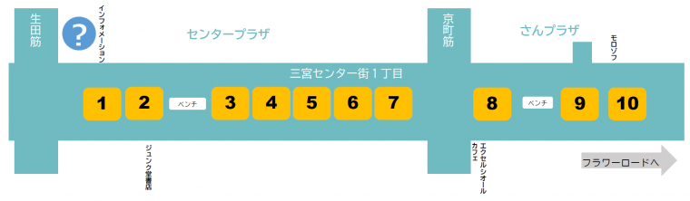 センター街会場