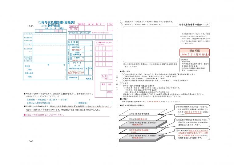 総括表（画像）