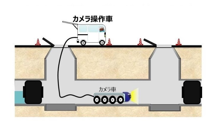 5_調査
