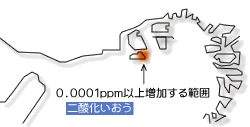 二酸化いおうの影響