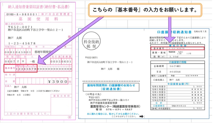 基本番号