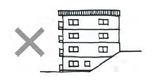 建築物の階数の限度