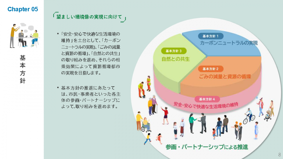 基本方針