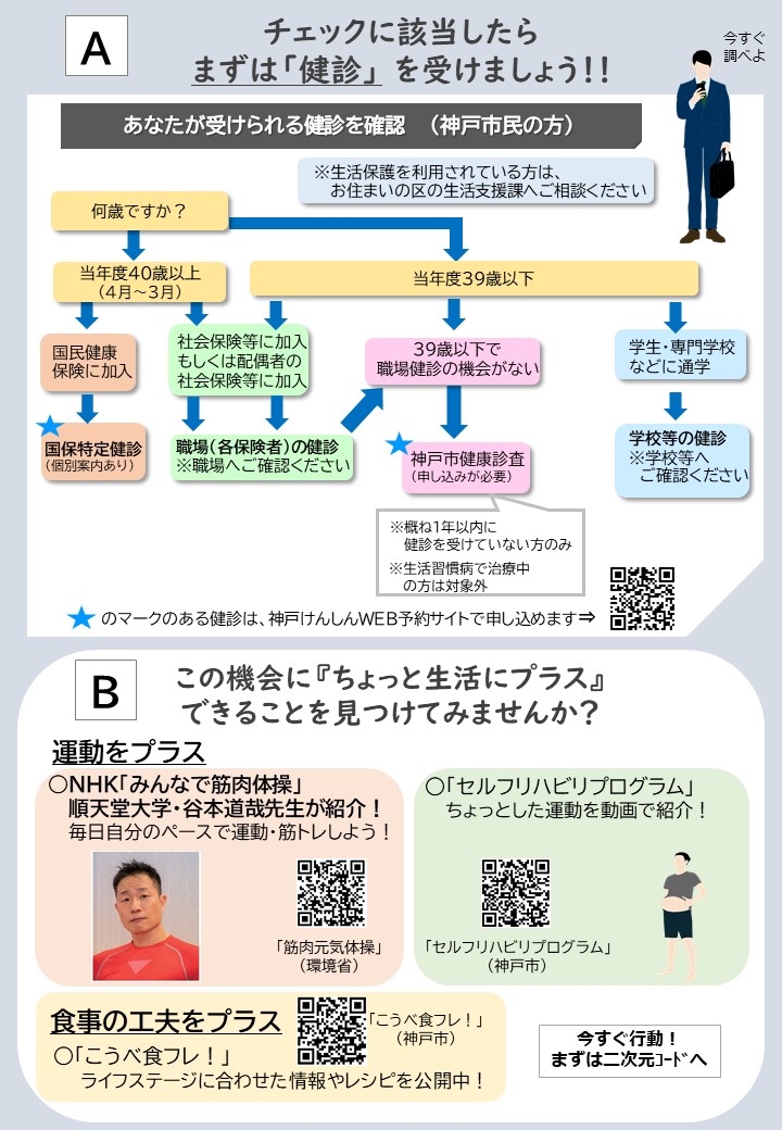 中高年向け啓発チラシ2