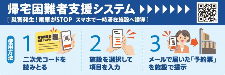 帰宅困難者支援システム使用方法