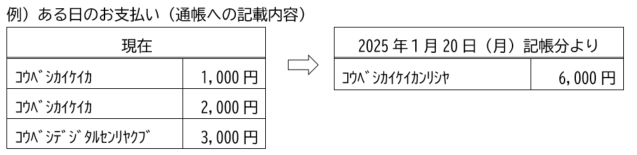 例）ある日のお支払い