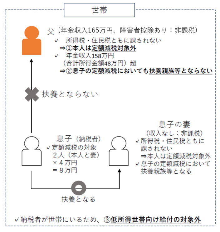 husokugaku2-2image_syuusei