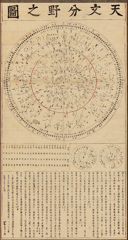 天文分野之図
